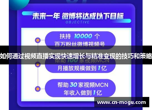 如何通过视频直播实现快速增长与精准变现的技巧和策略